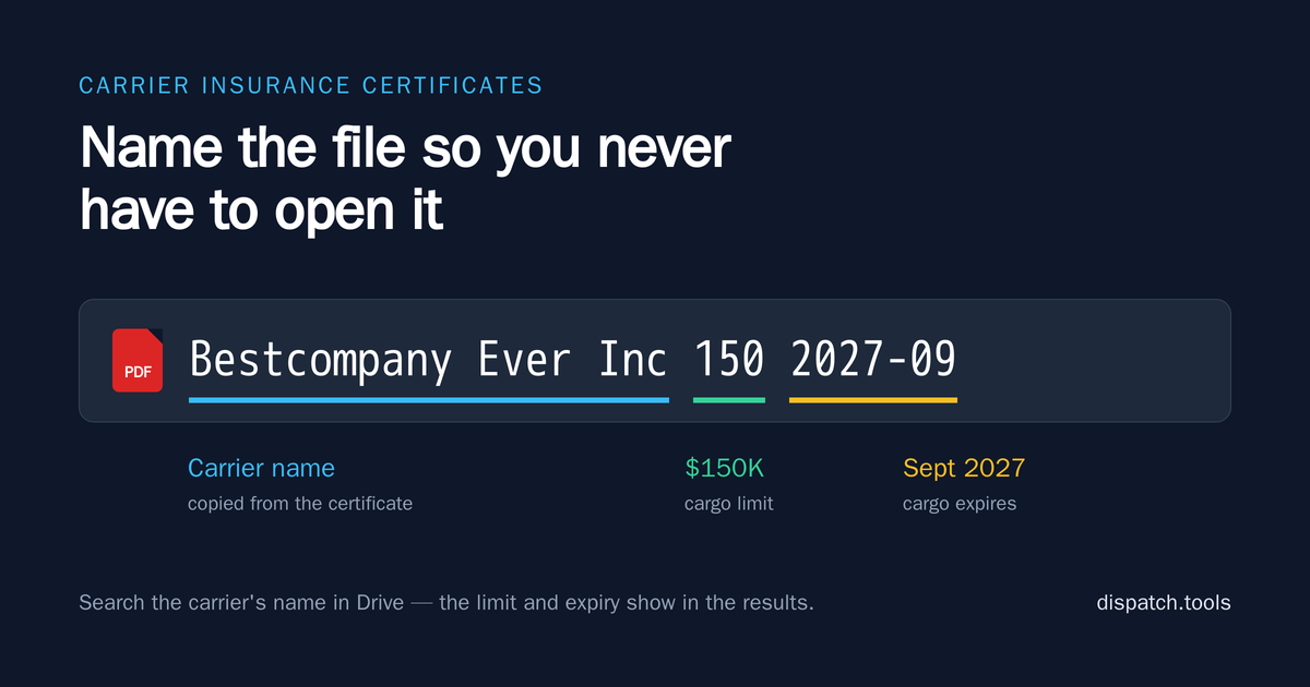 A saved certificate named "Bestcompany Ever Inc 150 2027-09", with the parts labelled carrier name, $150K cargo limit and cargo expiry September 2027